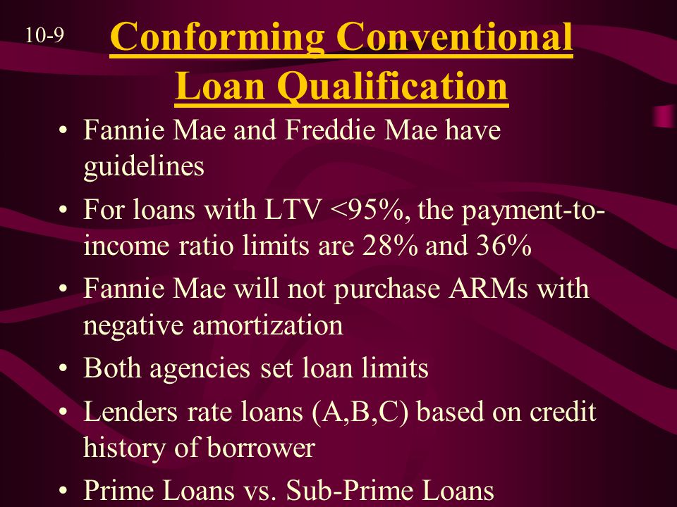 Conforming Conventional Loan Qualification Fannie Mae and Freddie Mae have guidelines For loans with LTV <95%, the payment-to- income ratio limits are 28% and 36% Fannie Mae will not purchase ARMs with negative amortization Both agencies set loan limits Lenders rate loans (A,B,C) based on credit history of borrower Prime Loans vs.