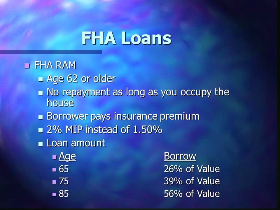 FHA Loans FHA RAM FHA RAM Age 62 or older Age 62 or older No repayment as long as you occupy the house No repayment as long as you occupy the house Borrower pays insurance premium Borrower pays insurance premium 2% MIP instead of 1.50% 2% MIP instead of 1.50% Loan amount Loan amount AgeBorrow AgeBorrow 6526% of Value 6526% of Value 7539% of Value 7539% of Value 8556% of Value 8556% of Value