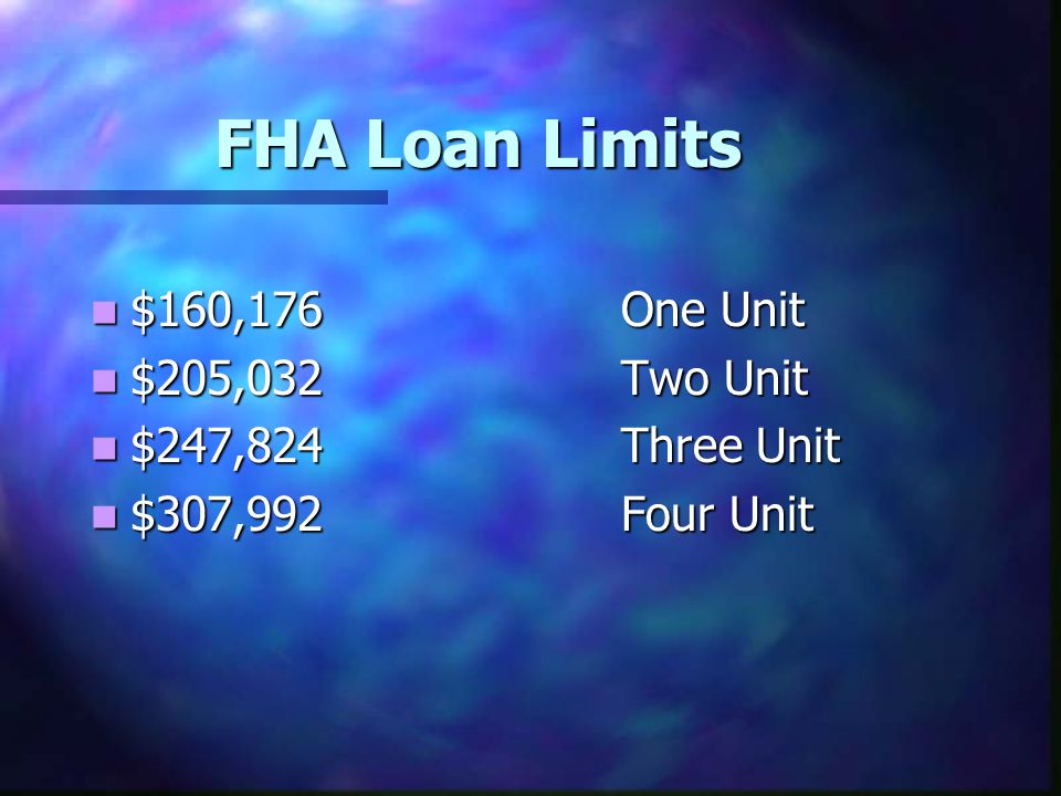 FHA Loan Limits $160,176One Unit $160,176One Unit $205,032Two Unit $205,032Two Unit $247,824Three Unit $247,824Three Unit $307,992Four Unit $307,992Four Unit