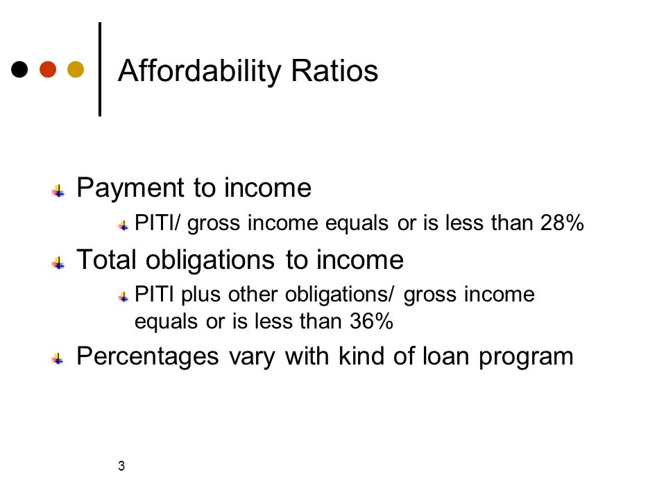 © 2005 The McGraw-Hill Companies, Inc., All Rights Reserved McGraw-Hill/Irwin Slide 3 3 Affordability Ratios Payment to income PITI/ gross income equals or is less than 28% Total obligations to income PITI plus other obligations/ gross income equals or is less than 36% Percentages vary with kind of loan program