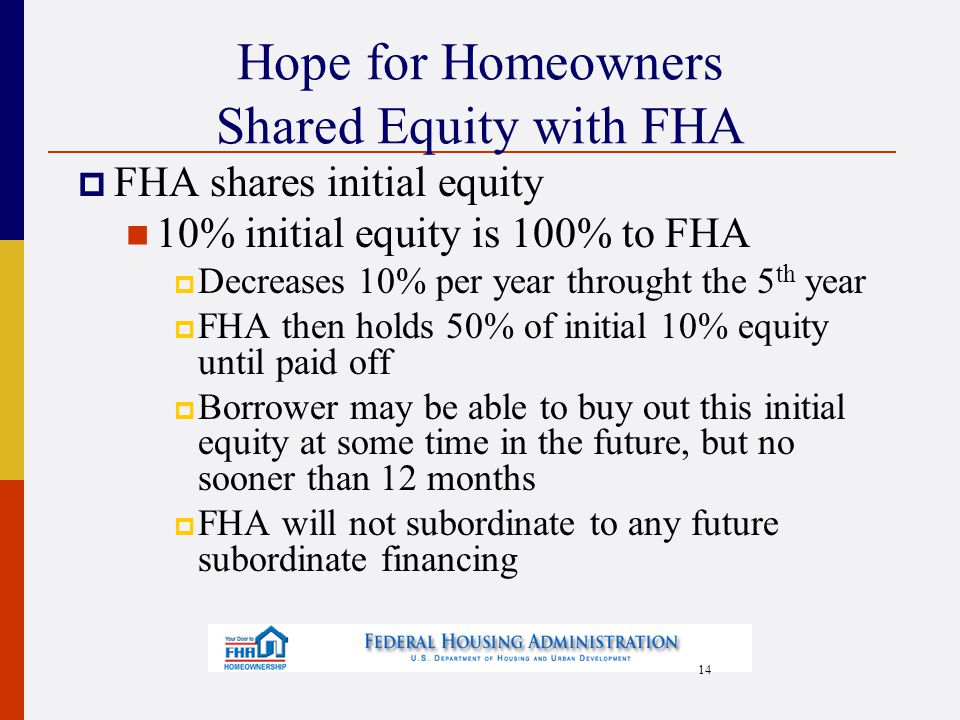 14 Hope for Homeowners Shared Equity with FHA  FHA shares initial equity 10% initial equity is 100% to FHA  Decreases 10% per year throught the 5 th year  FHA then holds 50% of initial 10% equity until paid off  Borrower may be able to buy out this initial equity at some time in the future, but no sooner than 12 months  FHA will not subordinate to any future subordinate financing