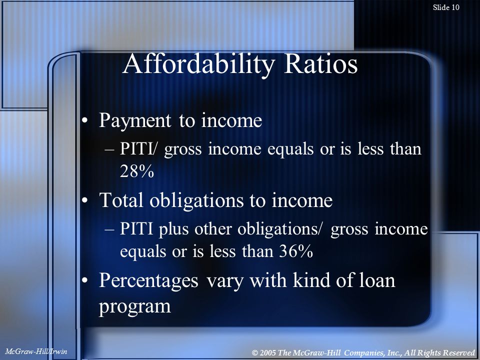 © 2005 The McGraw-Hill Companies, Inc., All Rights Reserved McGraw-Hill/Irwin Slide 10 Affordability Ratios Payment to income –PITI/ gross income equals or is less than 28% Total obligations to income –PITI plus other obligations/ gross income equals or is less than 36% Percentages vary with kind of loan program