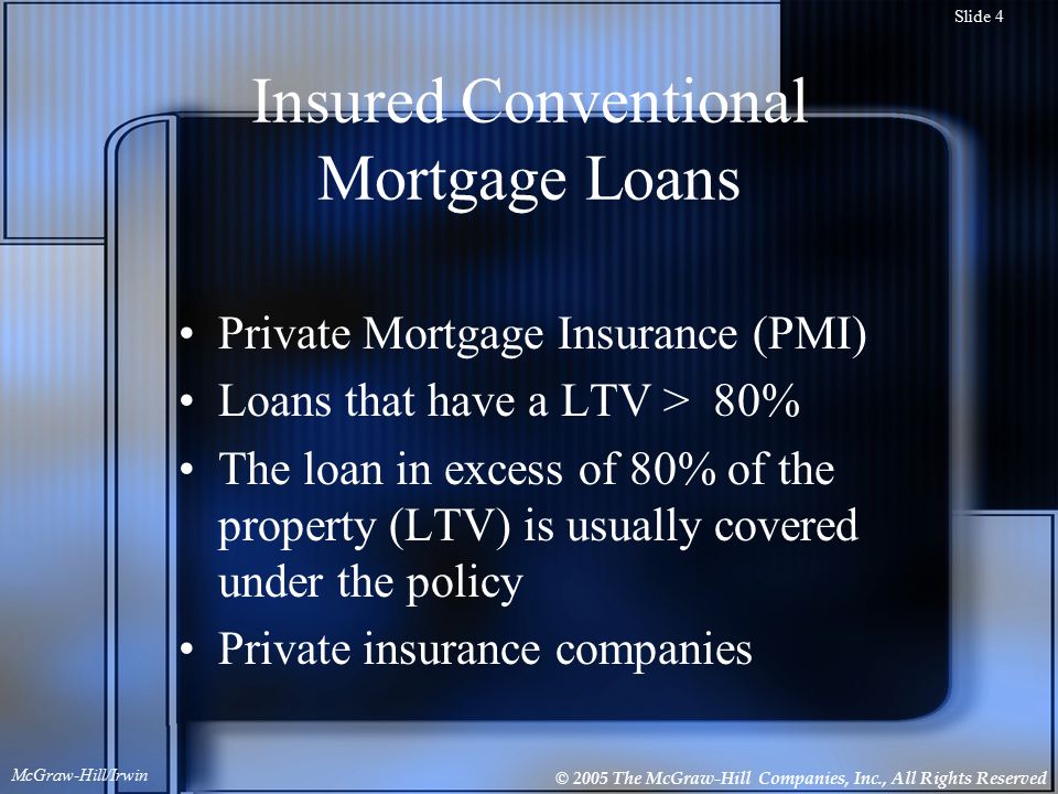 © 2005 The McGraw-Hill Companies, Inc., All Rights Reserved McGraw-Hill/Irwin Slide 4 Insured Conventional Mortgage Loans Private Mortgage Insurance (PMI) Loans that have a LTV > 80% The loan in excess of 80% of the property (LTV) is usually covered under the policy Private insurance companies