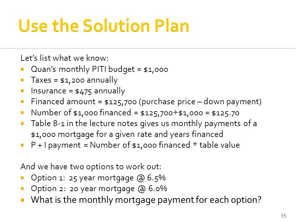 Let’s list what we know:  Quan’s monthly PITI budget = $1,000  Taxes = $1,200 annually  Insurance = $475 annually  Financed amount = $125,700 (purchase price – down payment)  Number of $1,000 financed = $125,700÷$1,000 = $  Table 8-1 in the lecture notes gives us monthly payments of a $1,000 mortgage for a given rate and years financed  P + I payment = Number of $1,000 financed * table value And we have two options to work out:  Option 1: 25 year 6.5%  Option 2: 20 year 6.0%  What is the monthly mortgage payment for each option.