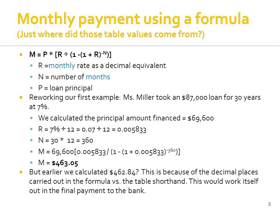 M = P * [R ÷ (1 -(1 + R) -N )]  R =monthly rate as a decimal equivalent  N = number of months  P = loan principal  Reworking our first example: Ms.