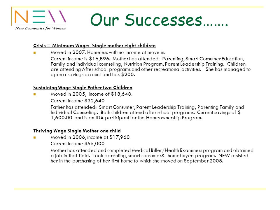 Our Successes……. Crisis = Minimum Wage: Single mother eight children Moved in