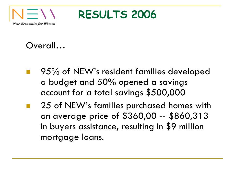 RESULTS 2006 Overall… 95% of NEW’s resident families developed a budget and 50% opened a savings account for a total savings $500, of NEW’s families purchased homes with an average price of $360,00 -- $860,313 in buyers assistance, resulting in $9 million mortgage loans.