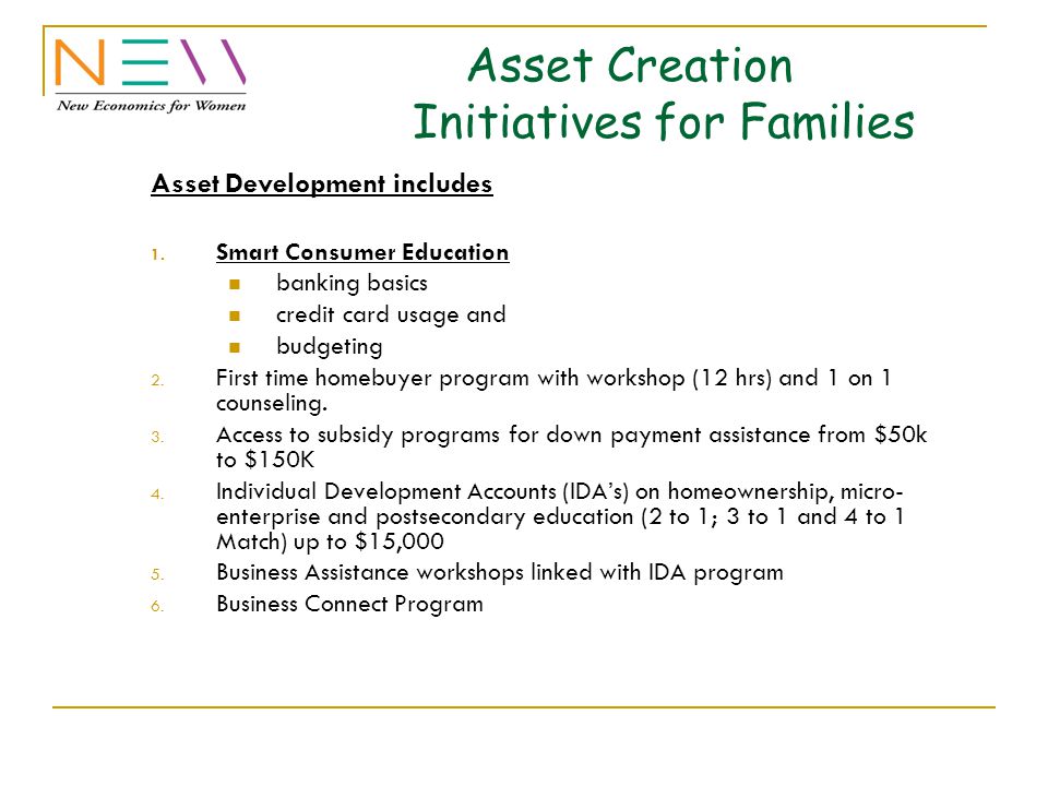 Asset Creation Initiatives for Families Asset Development includes 1.