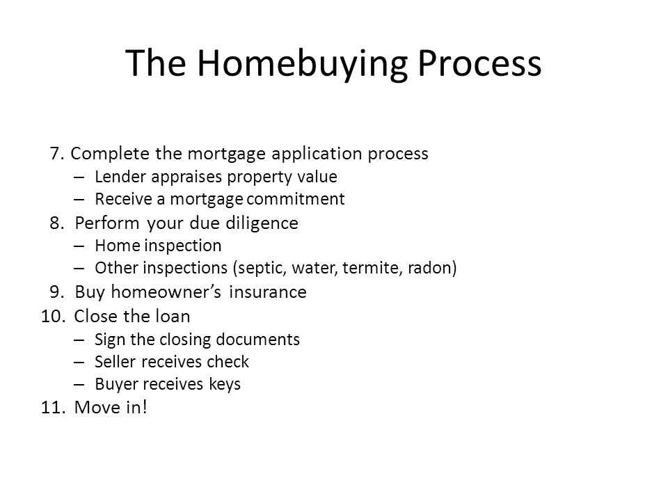 The Homebuying Process 7.
