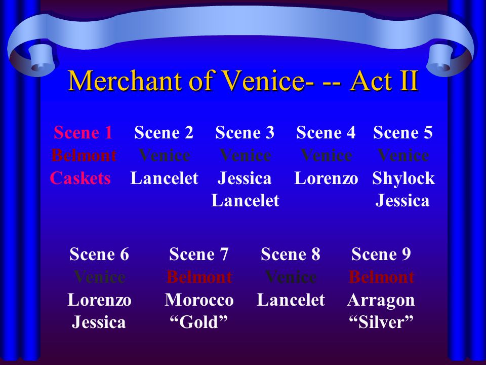 merchant of venice casket scene summary