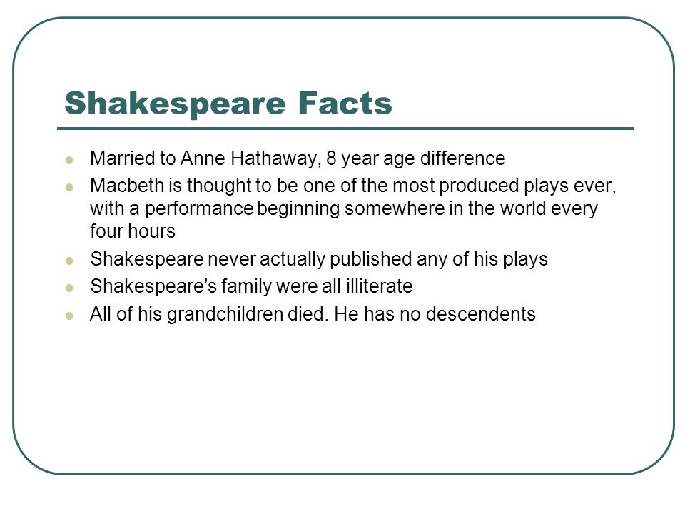 Shakespeare Facts Married to Anne Hathaway, 8 year age difference Macbeth is thought to be one of the most produced plays ever, with a performance beginning somewhere in the world every four hours Shakespeare never actually published any of his plays Shakespeare s family were all illiterate All of his grandchildren died.