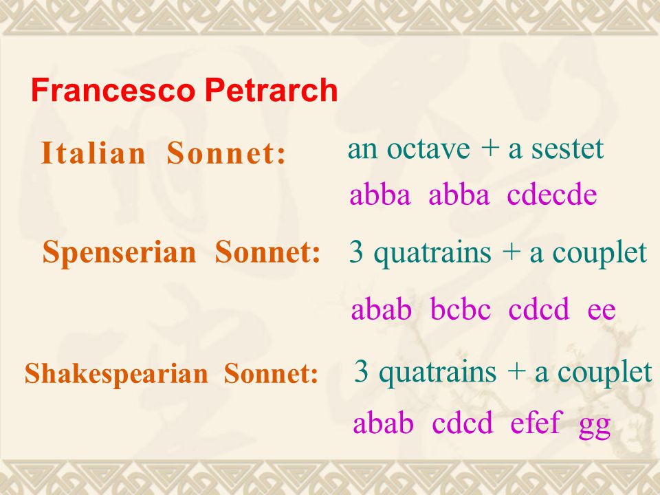 Sonnet 18 By William Shakespeare. an octave + a sestet 3 quatrains + a  couplet abba abba cdecde abab bcbc cdcd ee abab cdcd efef gg Italian  Sonnet: Spenserian. - ppt download