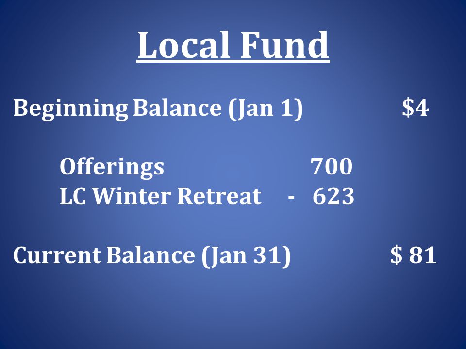 Local Fund Beginning Balance (Jan 1) $4 Offerings 700 LC Winter Retreat Current Balance (Jan 31) $ 81