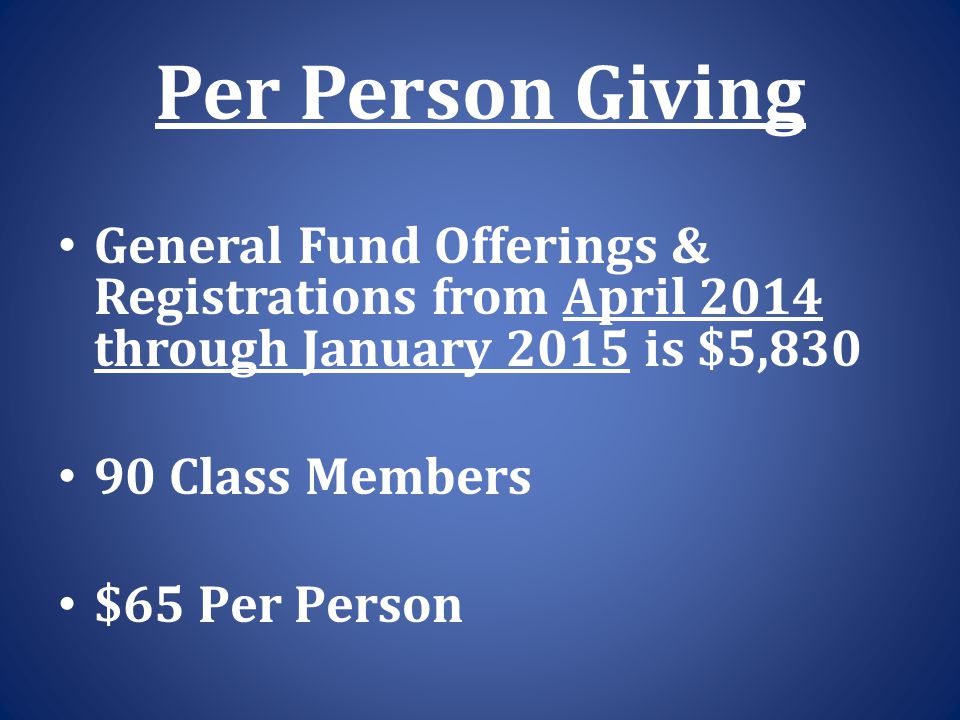 Per Person Giving General Fund Offerings & Registrations from April 2014 through January 2015 is $5, Class Members $65 Per Person