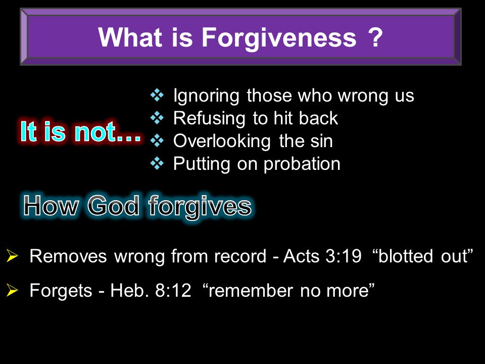  Ignoring those who wrong us  Refusing to hit back  Overlooking the sin  Putting on probation What is Forgiveness .
