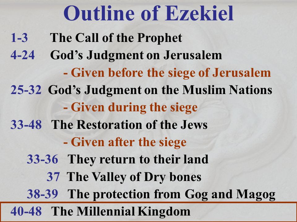 Outline of Ezekiel 1-3 The Call of the Prophet 4-24 God’s Judgment on Jerusalem - Given before the siege of Jerusalem God’s Judgment on the Muslim Nations - Given during the siege The Restoration of the Jews - Given after the siege They return to their land 37 The Valley of Dry bones The protection from Gog and Magog The Millennial Kingdom