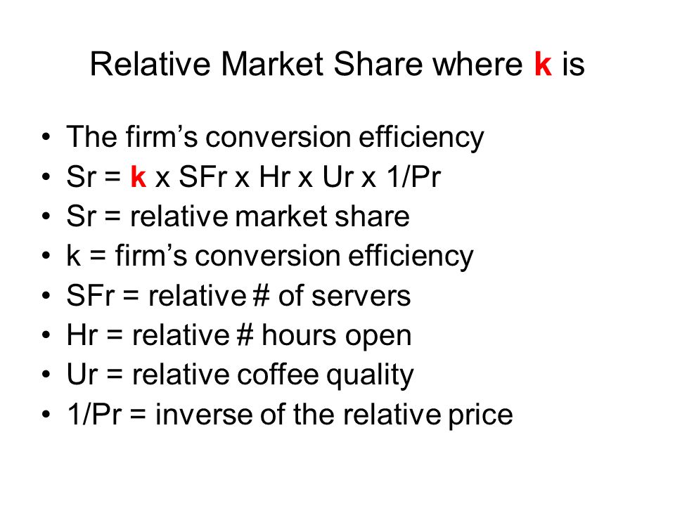 Relative Market Share where k is The firm’s conversion efficiency Sr = k x SFr x Hr x Ur x 1/Pr Sr = relative market share k = firm’s conversion efficiency SFr = relative # of servers Hr = relative # hours open Ur = relative coffee quality 1/Pr = inverse of the relative price