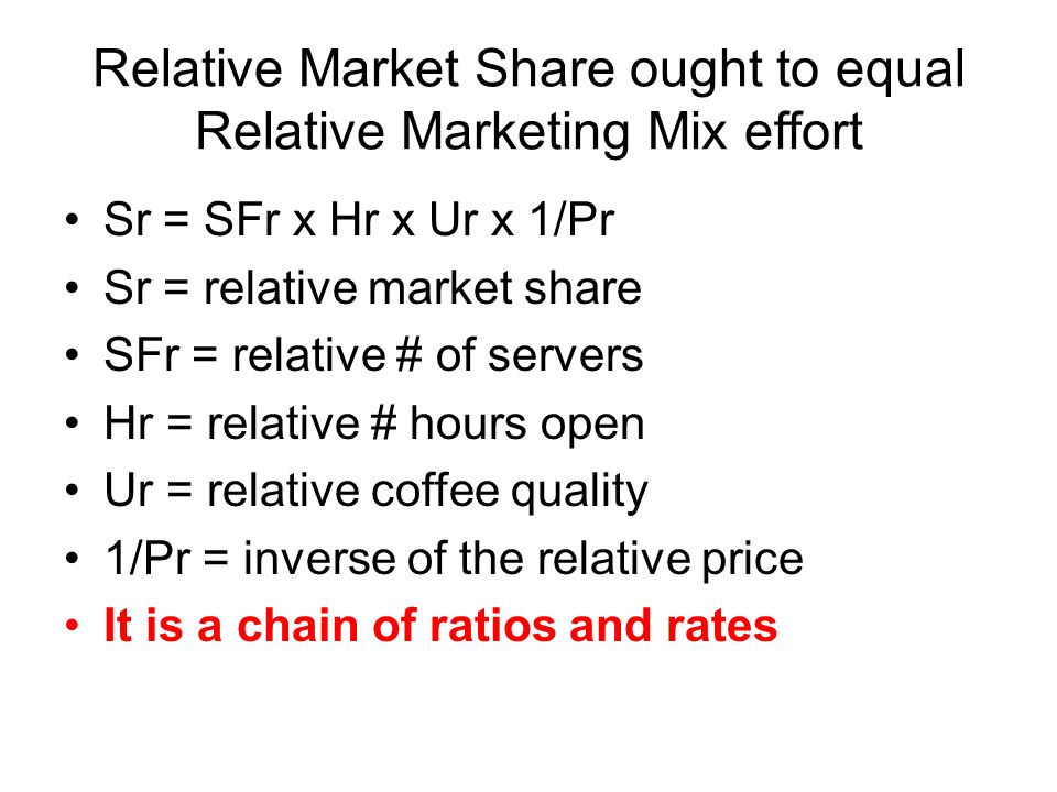 Relative Market Share ought to equal Relative Marketing Mix effort Sr = SFr x Hr x Ur x 1/Pr Sr = relative market share SFr = relative # of servers Hr = relative # hours open Ur = relative coffee quality 1/Pr = inverse of the relative price It is a chain of ratios and rates