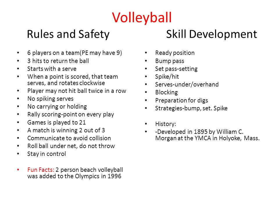 Rules player. Volleyball Rules. Volleyball Rules for children. Rules in Volleyball. Rules of the game Volleyball.