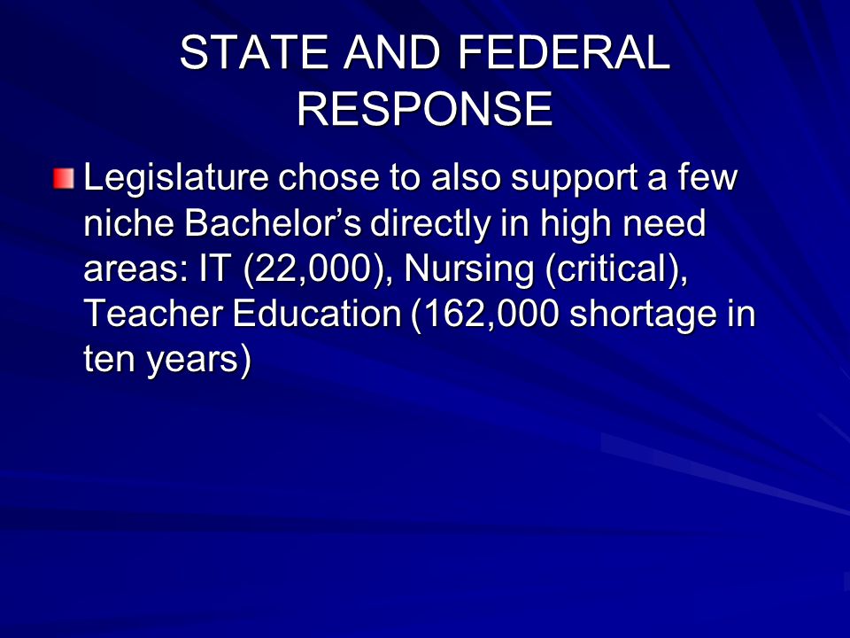 STATE AND FEDERAL RESPONSE Legislature chose to also support a few niche Bachelor’s directly in high need areas: IT (22,000), Nursing (critical), Teacher Education (162,000 shortage in ten years)