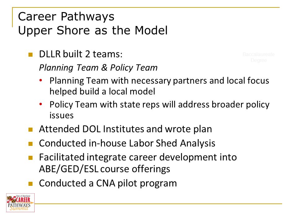 Baccalaureate Degree DLLR built 2 teams : Planning Team & Policy Team Planning Team with necessary partners and local focus helped build a local model Policy Team with state reps will address broader policy issues Attended DOL Institutes and wrote plan Conducted in-house Labor Shed Analysis Facilitated integrate career development into ABE/GED/ESL course offerings Conducted a CNA pilot program Career Pathways Upper Shore as the Model