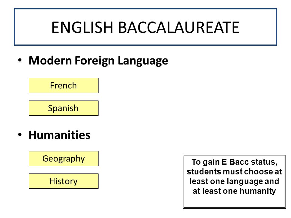 ENGLISH BACCALAUREATE Modern Foreign Language Humanities French Spanish Geography History To gain E Bacc status, students must choose at least one language and at least one humanity