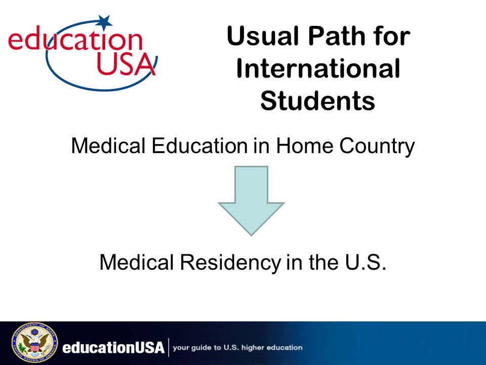 Usual Path for International Students Medical Education in Home Country Medical Residency in the U.S.
