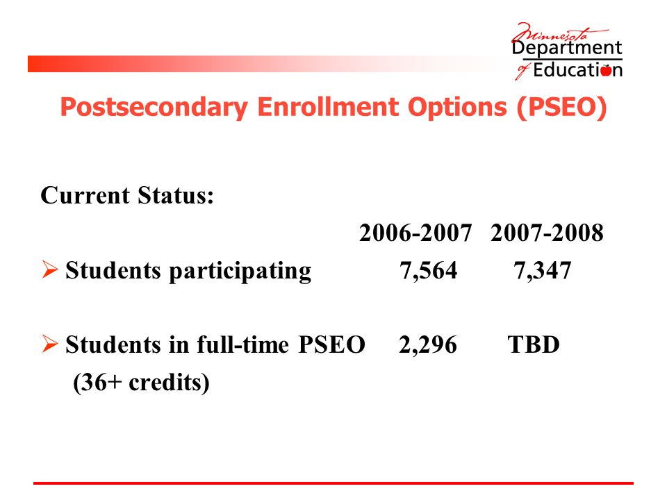Postsecondary Enrollment Options (PSEO) Current Status:  Students participating 7,564 7,347  Students in full-time PSEO 2,296TBD (36+ credits)
