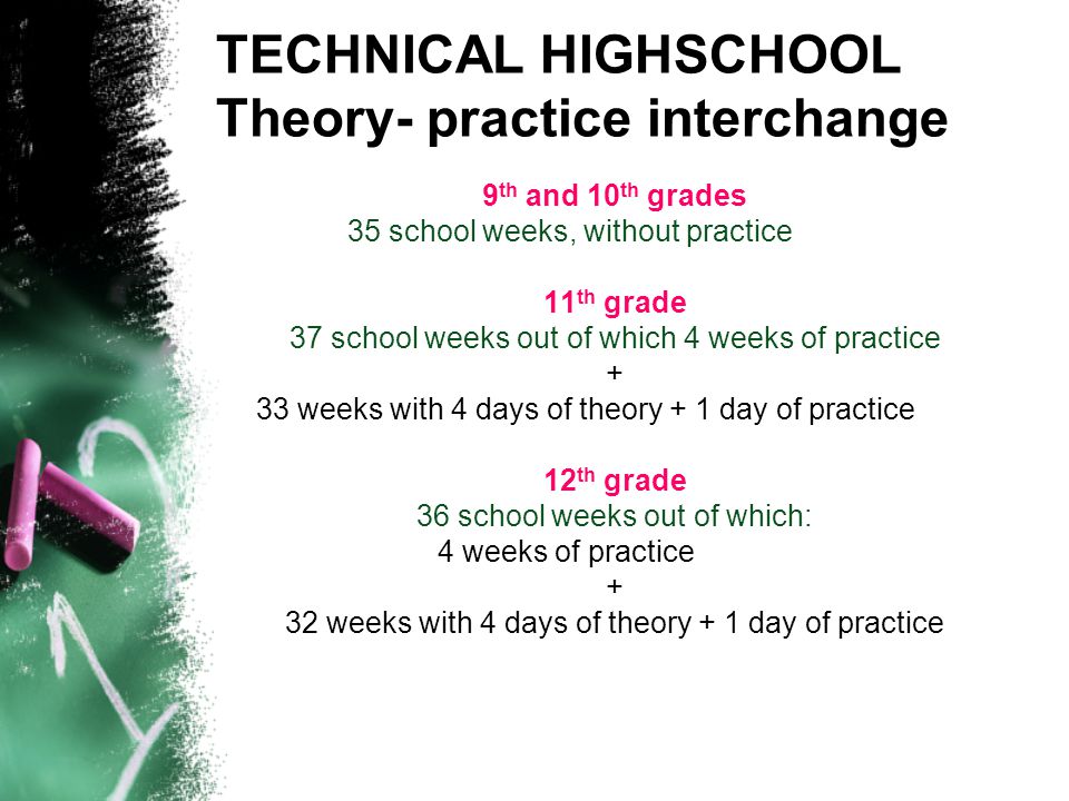 TECHNICAL HIGHSCHOOL Theory- practice interchange 9 th and 10 th grades 35 school weeks, without practice 11 th grade 37 school weeks out of which 4 weeks of practice + 33 weeks with 4 days of theory + 1 day of practice 12 th grade 36 school weeks out of which: 4 weeks of practice + 32 weeks with 4 days of theory + 1 day of practice