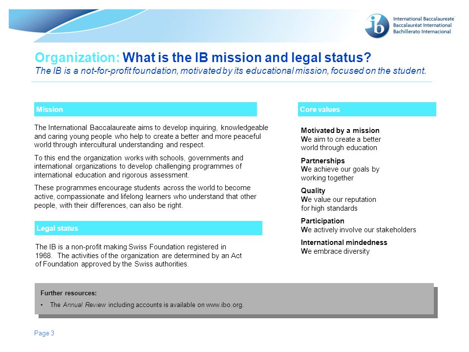 © International Baccalaureate Organization 2007 Page 3 Mission Organization: What is the IB mission and legal status.
