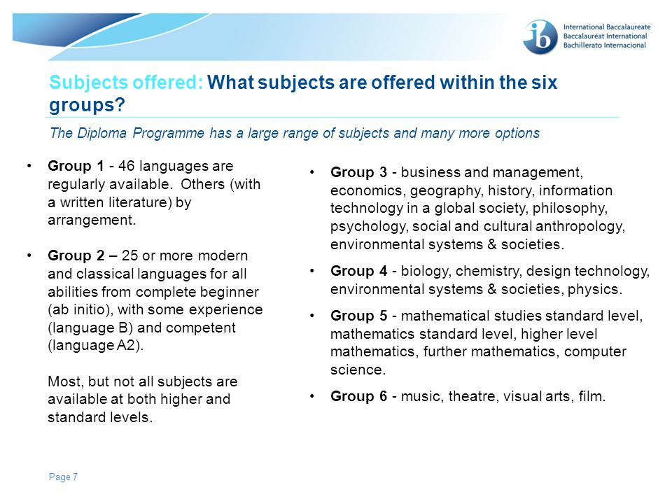 © International Baccalaureate Organization 2007 Page 7 Subjects offered: What subjects are offered within the six groups.