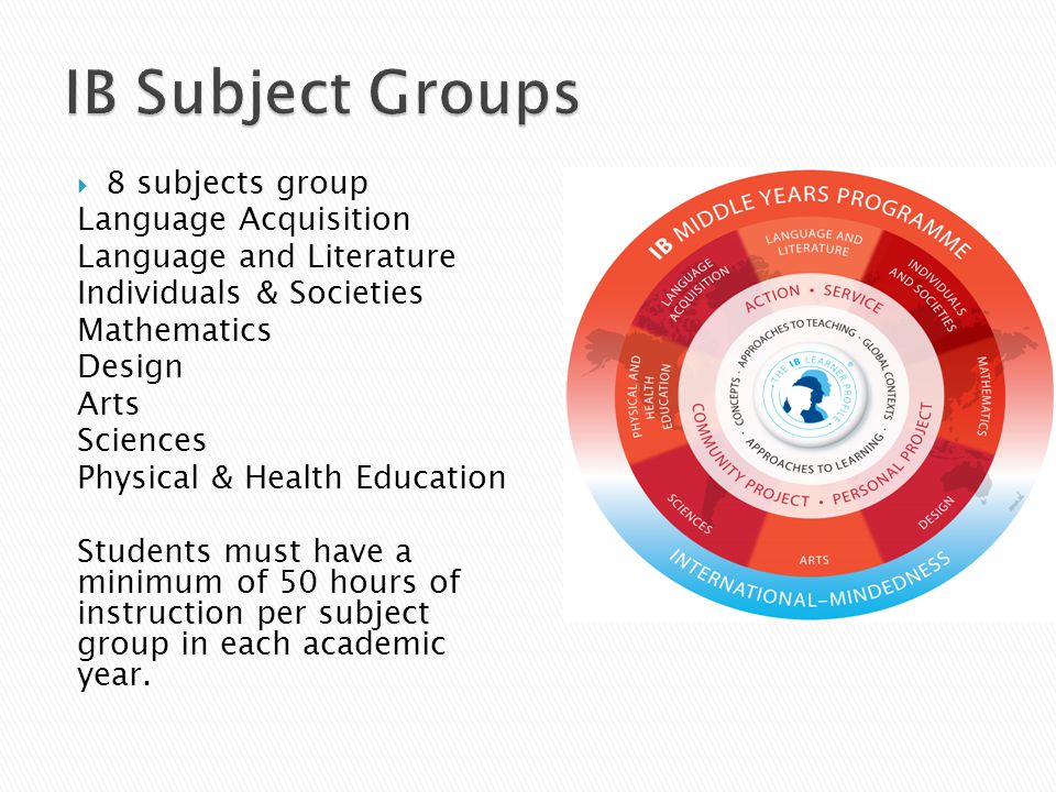  8 subjects group Language Acquisition Language and Literature Individuals & Societies Mathematics Design Arts Sciences Physical & Health Education Students must have a minimum of 50 hours of instruction per subject group in each academic year.