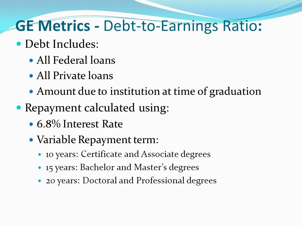 Debt Includes: All Federal loans All Private loans Amount due to institution at time of graduation Repayment calculated using: 6.8% Interest Rate Variable Repayment term: 10 years: Certificate and Associate degrees 15 years: Bachelor and Master’s degrees 20 years: Doctoral and Professional degrees