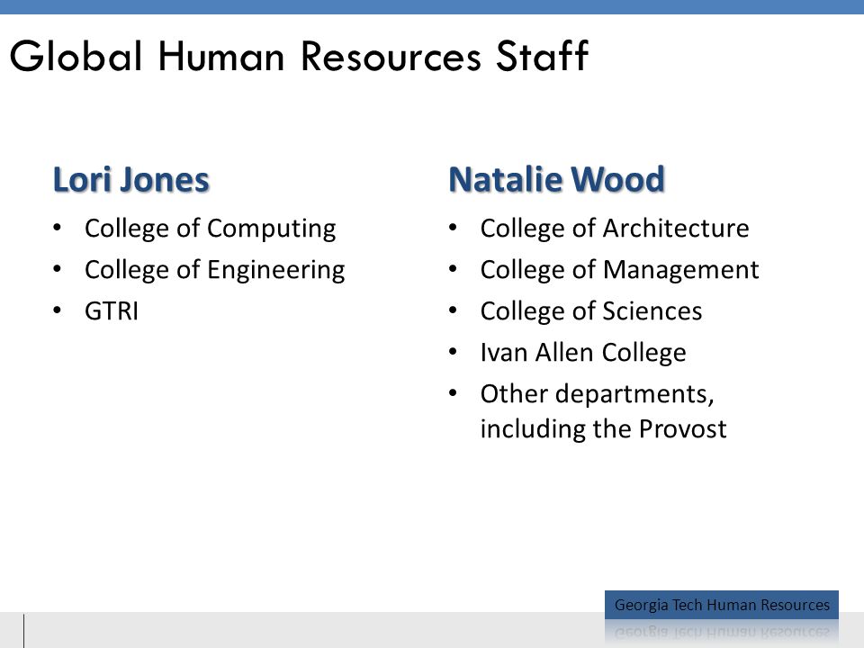 Global Human Resources Staff Lori Jones Natalie Wood College of Computing College of Engineering GTRI College of Architecture College of Management College of Sciences Ivan Allen College Other departments, including the Provost