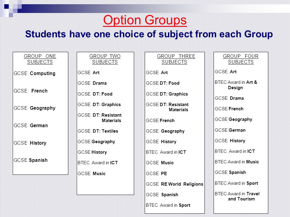 Option Groups Students have one choice of subject from each Group GROUP ONE SUBJECTS GCSE Computing GCSE French GCSE Geography GCSE German GCSE History GCSE Spanish GROUP TWO SUBJECTS GCSE Art GCSE Drama GCSE DT: Food GCSE DT: Graphics GCSE DT: Resistant Materials GCSE DT: Textiles GCSE Geography GCSE History BTEC Award in ICT GCSE Music GROUP THREE SUBJECTS GCSE Art GCSE DT: Food GCSE DT: Graphics GCSE DT: Resistant Materials GCSE French GCSE Geography GCSE History BTEC Award in ICT GCSE Music GCSE PE GCSE RE World Religions GCSE Spanish BTEC Award in Sport GROUP FOUR SUBJECTS GCSE Art BTEC Award in Art & Design GCSE Drama GCSE French GCSE Geography GCSE German GCSE History BTEC Award in ICT BTEC Award in Music GCSE Spanish BTEC Award in Sport BTEC Award in Travel and Tourism
