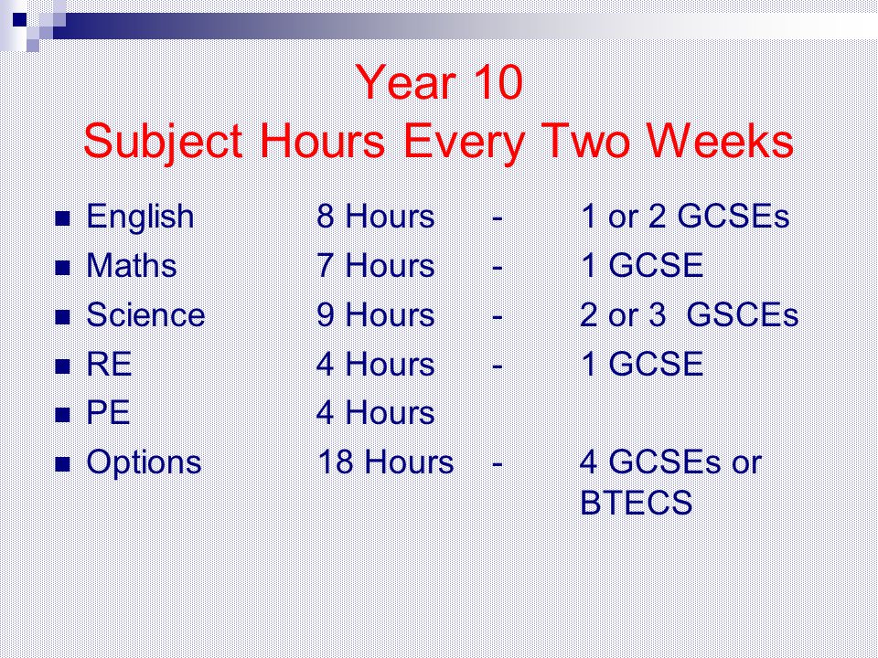 Year 10 Subject Hours Every Two Weeks English8 Hours-1 or 2 GCSEs Maths7 Hours-1 GCSE Science 9 Hours-2 or 3 GSCEs RE4 Hours- 1 GCSE PE4 Hours Options18 Hours-4 GCSEs or BTECS