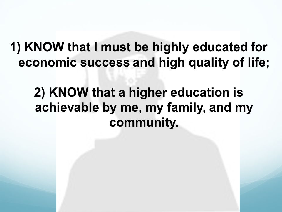 1) KNOW that I must be highly educated for economic success and high quality of life; 2) KNOW that a higher education is achievable by me, my family, and my community.