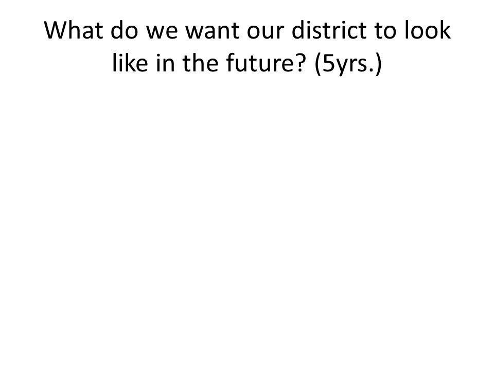 What do we want our district to look like in the future (5yrs.)