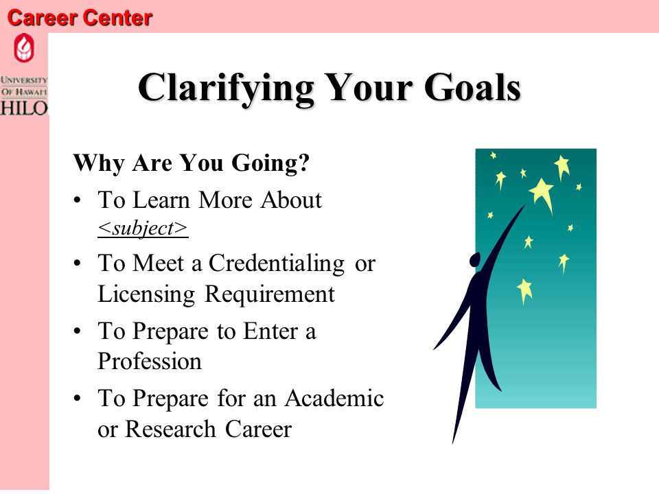 Career Center Application Process Applying to Graduate or Professional Programs is More Complex than Filling out the Application You Must Also: –Clarify Your Goals –Identify Programs that Fit –Complete Undergraduate Prerequisites –Take Appropriate Entrance Exam(s) –Arrange for Letters of Recommendation –Compose Effective Personal Statements