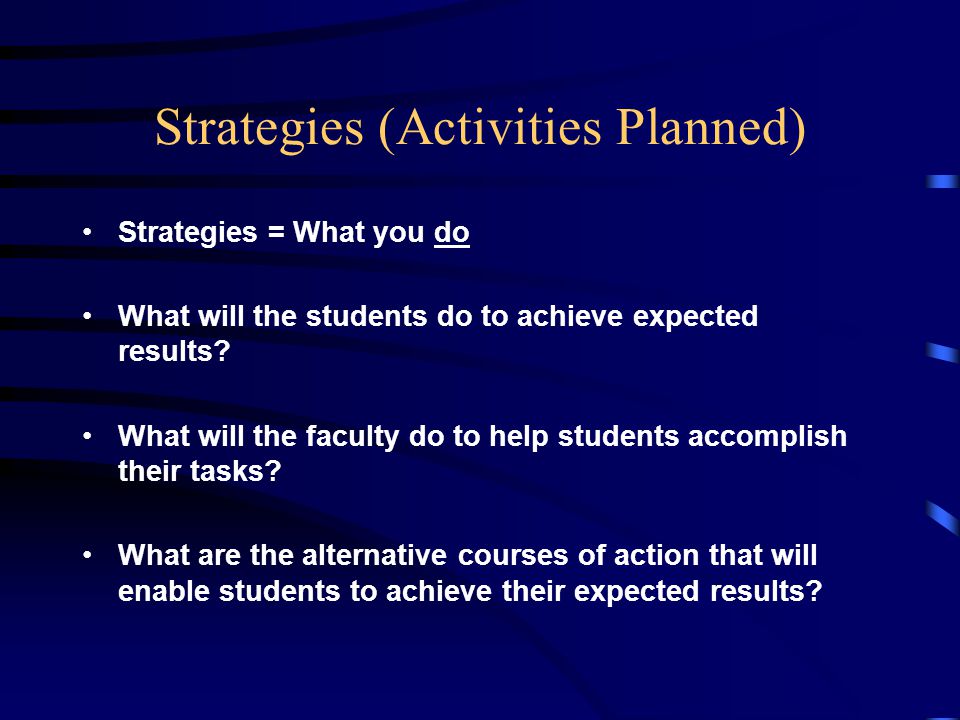 Strategies (Activities Planned) Strategies = What you do What will the students do to achieve expected results.