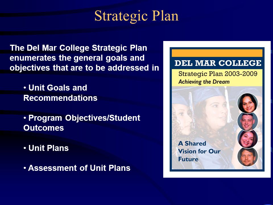 The Del Mar College Strategic Plan enumerates the general goals and objectives that are to be addressed in Unit Goals and Recommendations Program Objectives/Student Outcomes Unit Plans Assessment of Unit Plans Strategic Plan