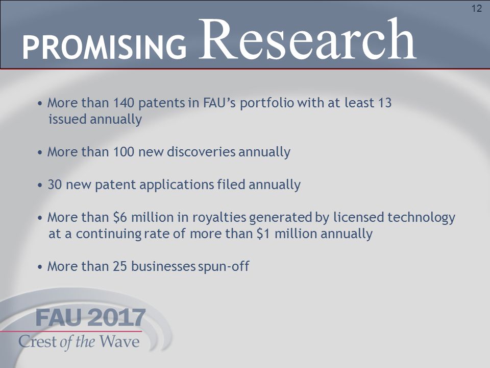 12 More than 140 patents in FAU’s portfolio with at least 13 issued annually More than 100 new discoveries annually 30 new patent applications filed annually More than $6 million in royalties generated by licensed technology at a continuing rate of more than $1 million annually More than 25 businesses spun-off Research PROMISING