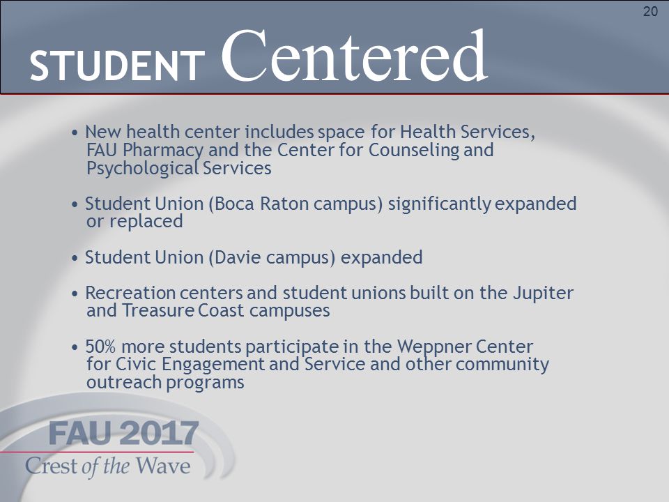 20 New health center includes space for Health Services, FAU Pharmacy and the Center for Counseling and Psychological Services Student Union (Boca Raton campus) significantly expanded or replaced Student Union (Davie campus) expanded Recreation centers and student unions built on the Jupiter and Treasure Coast campuses 50% more students participate in the Weppner Center for Civic Engagement and Service and other community outreach programs Centered STUDENT