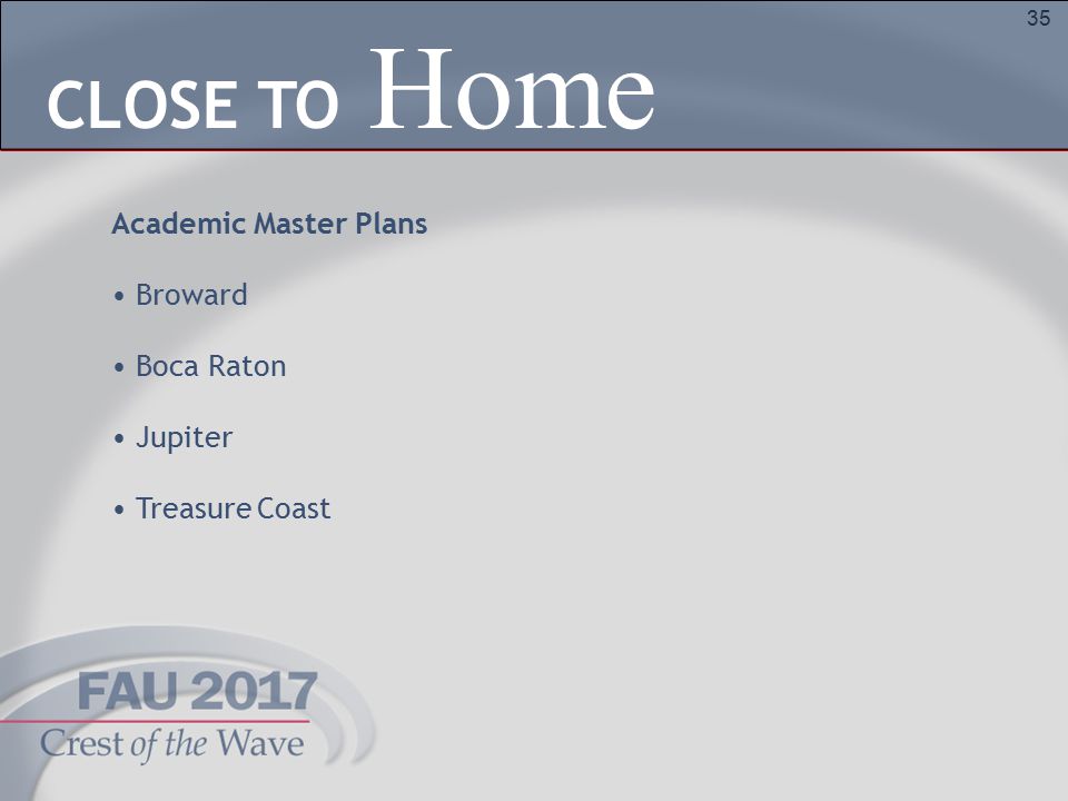 35 Academic Master Plans Broward Boca Raton Jupiter Treasure Coast Home CLOSE TO