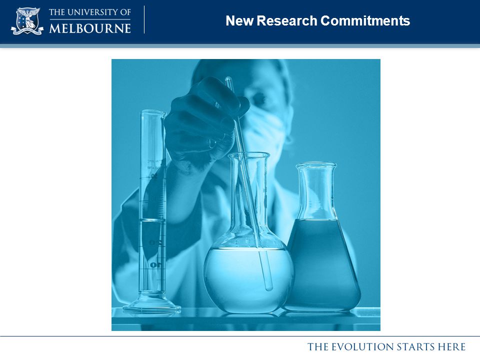 New Research Commitments
