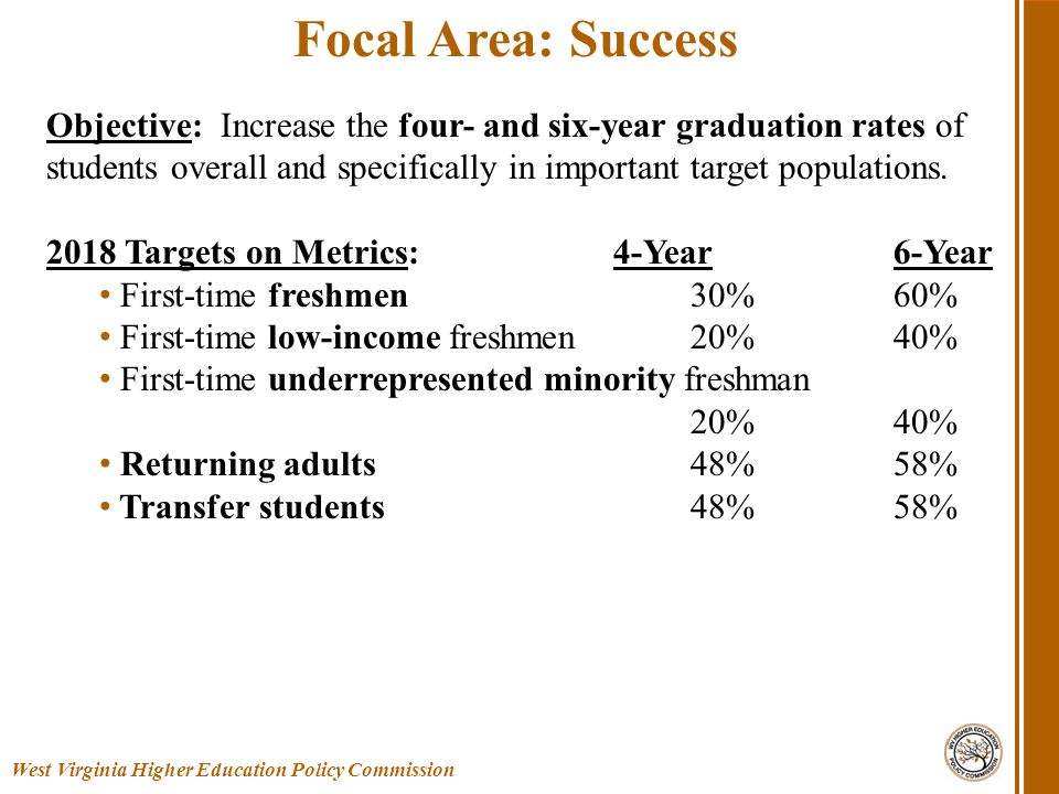 West Virginia Higher Education Policy Commission Focal Area: Success Objective: Increase the four- and six-year graduation rates of students overall and specifically in important target populations.