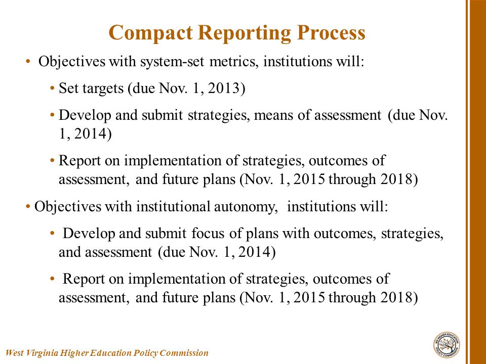 Objectives with system-set metrics, institutions will: Set targets (due Nov.