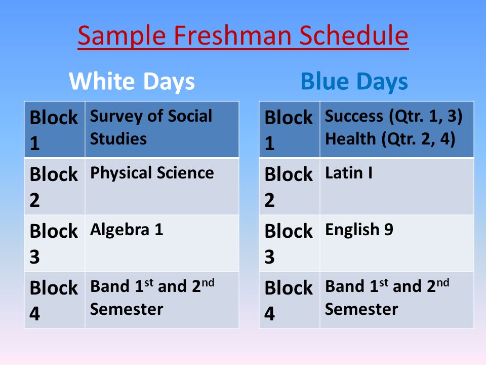 White Days Block 1 Survey of Social Studies Block 2 Physical Science Block 3 Algebra 1 Block 4 Band 1 st and 2 nd Semester Blue Days Sample Freshman Schedule Block 1 Success (Qtr.