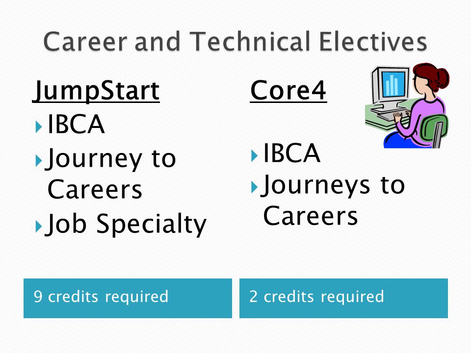 9 credits required2 credits required JumpStart  IBCA  Journey to Careers  Job Specialty Core4  IBCA  Journeys to Careers