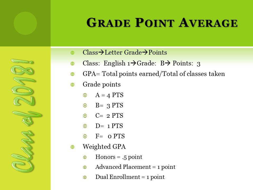 G RADE P OINT A VERAGE  Class  Letter Grade  Points  Class: English 1  Grade: B  Points: 3  GPA= Total points earned/Total of classes taken  Grade points  A = 4 PTS  B= 3 PTS  C= 2 PTS  D= 1 PTS  F= 0 PTS  Weighted GPA  Honors =.5 point  Advanced Placement = 1 point  Dual Enrollment = 1 point